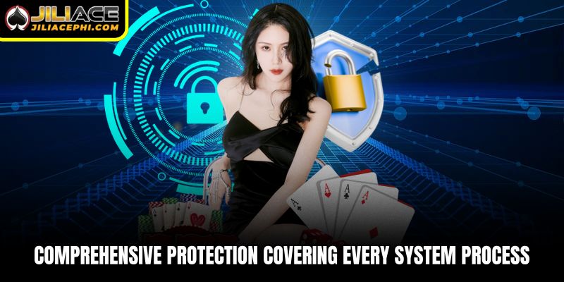 Comprehensive protection covering every system process