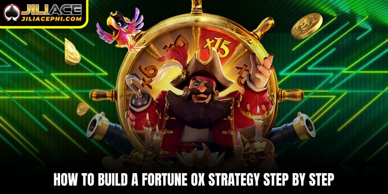 How to build a Fortune ox strategy step by step